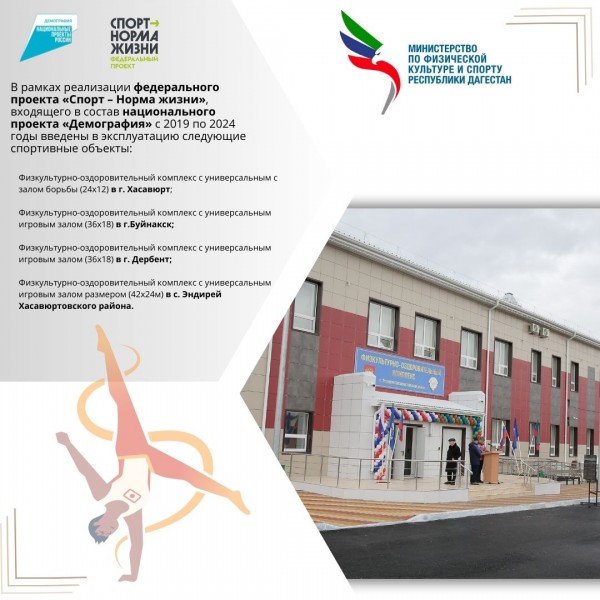 Четыре крупных спорткомплекса были построены в Дагестане в рамках нацпроекта