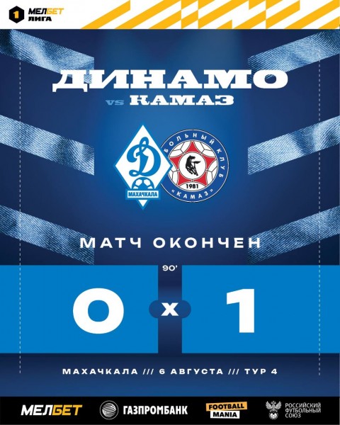 ФК «КАМАЗ» увозит победу из Махачкалы