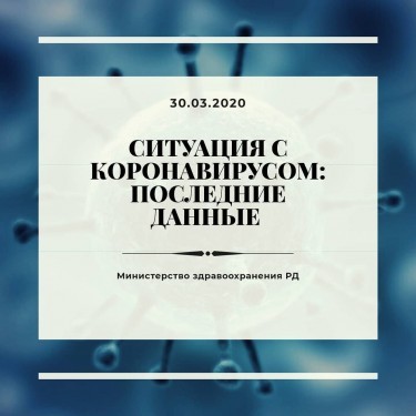 Данные на 30.03.2020г. по заболеваемости коронавирусной инфекцией в Дагестане